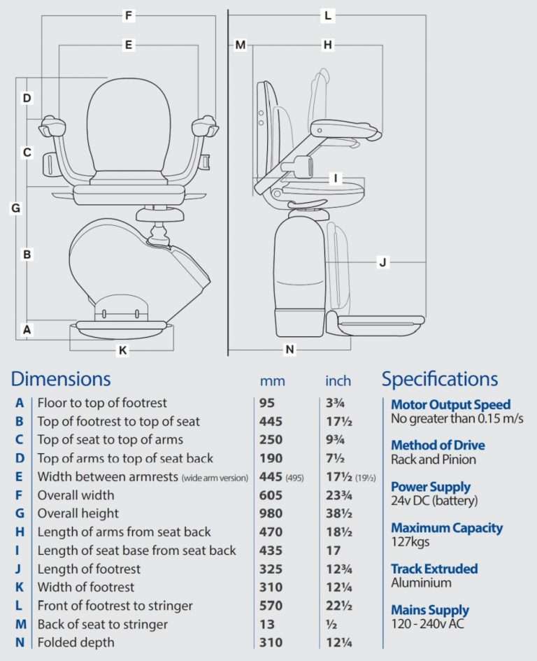 Brooks Straight Stairlift 130 T700 Technical Specification
