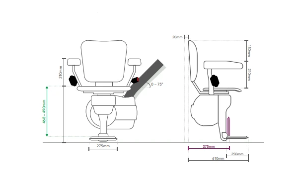 Platinum Stairlifts Ultimate Specs 1